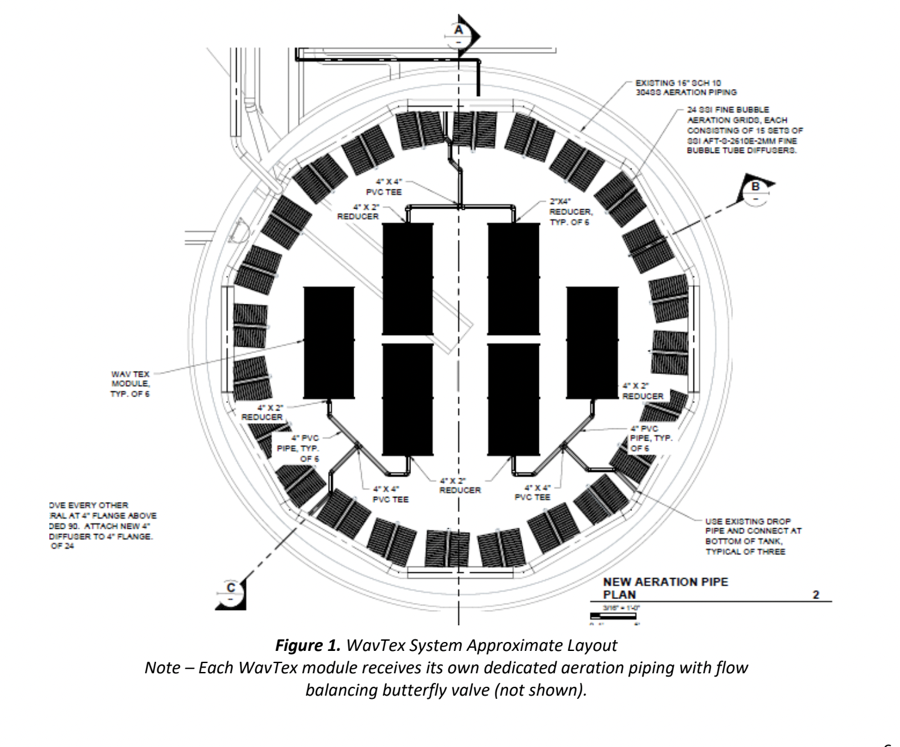 A diagram of a circular structure

AI-generated content may be incorrect.