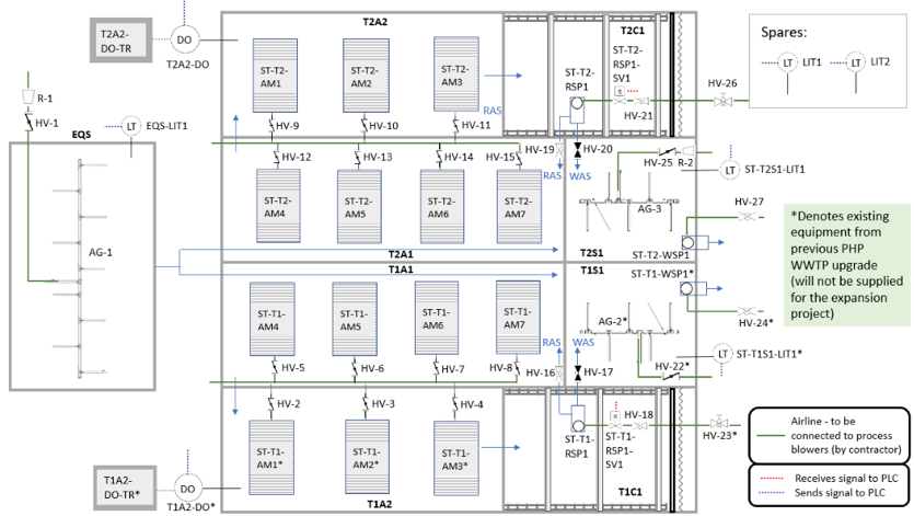 A blueprint of a building

Description automatically generated
